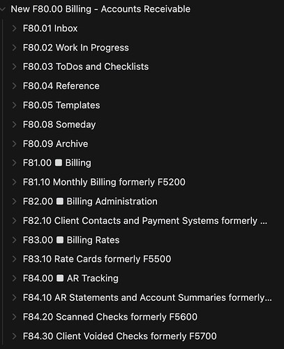 F80.00