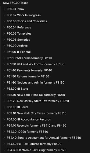 F60.00