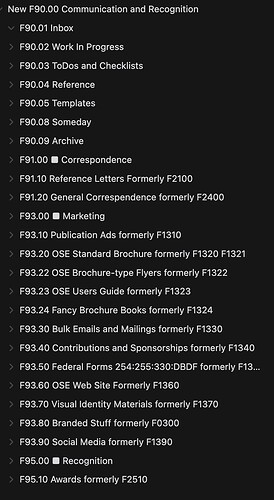 F90.00