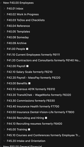 F40.00