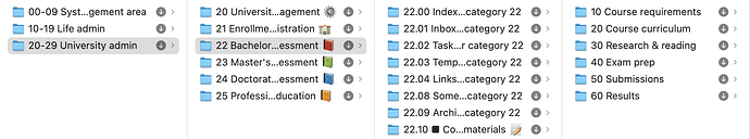 Category 22 file structure