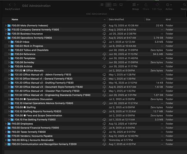 B Admin finder